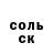 БУТИРАТ вода Artem Marynych